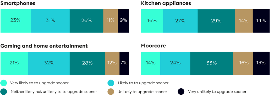 545_Snapshot-website-page-graphs-chart-1 1